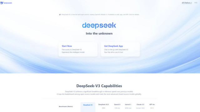 Китайският чатбот DeepSeek е бил блокиран от италианските власти Това предаде